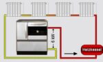 Elida WF – Kaminofen wasserführend – 11 kW