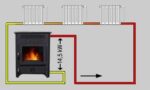 Kaminofen wasserführend Maximilian 18kW